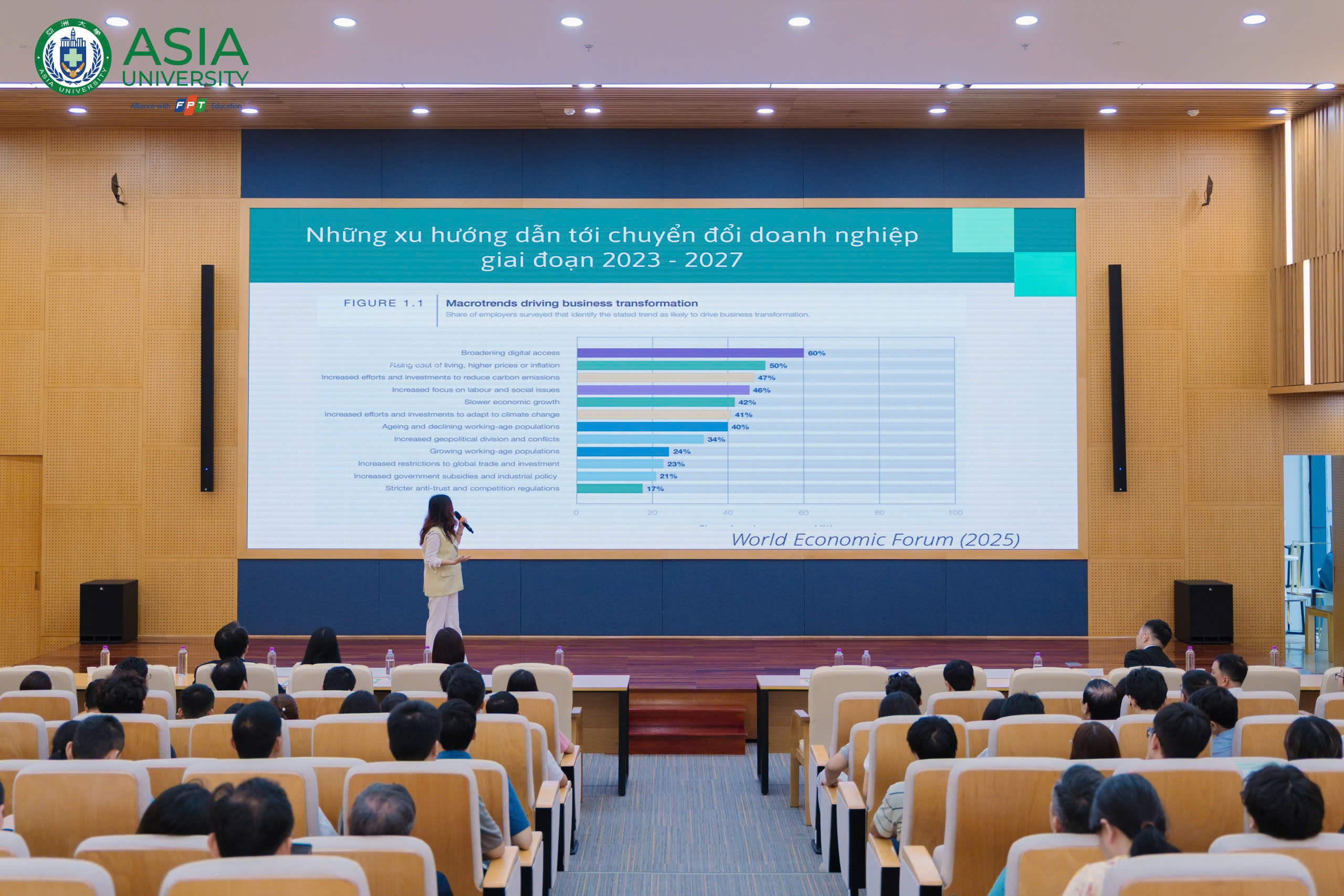 Toàn cảnh hội thảo “Tương lai nghề nghiệp trong kỷ nguyên AI & công nghệ bán dẫn”