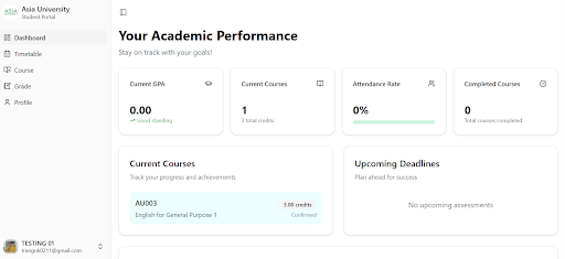 Hướng dẫn đăng nhập Student Portal Asia University Vietnam
