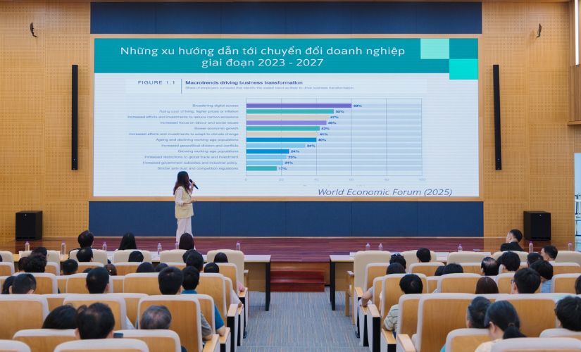Sinh viên Asia University Vietnam được tạo điều kiện tham gia thực tập tại các tập đoàn công nghệ hàng đầu ngay từ trên giảng đường