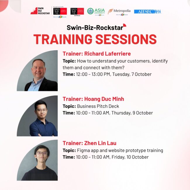 Swin-Biz Rockstar 2025 sẽ triển khai chuỗi đào tạo nhằm trang bị cho thí sinh những kỹ năng và kiến thức cần thiết