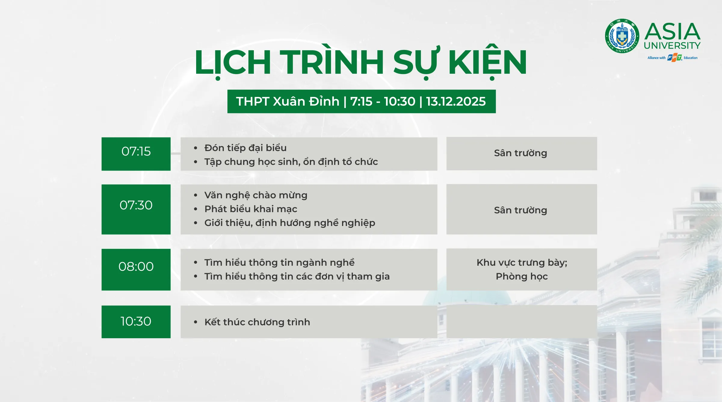 Khung thời gian chi tiết và các hoạt động trong Ngày hội Hướng nghiệp sáng 13/12 tại THPT Xuân Đỉnh