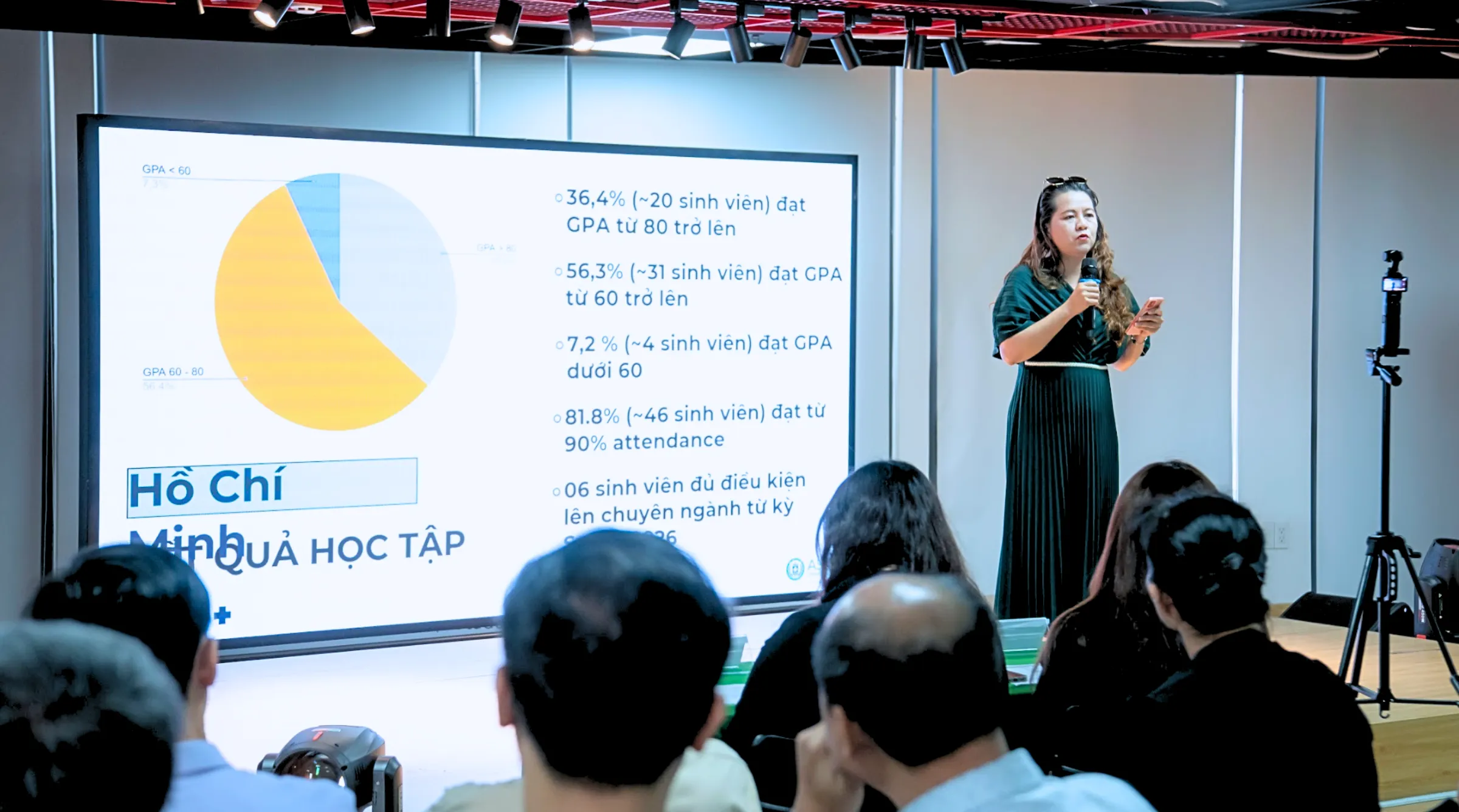 Đại diện Asia University Vietnam chia sẻ về định hướng đào tạo và tổng kết kết quả học tập của sinh viên trong học kỳ Fall 2025 trước đông đảo phụ huynh