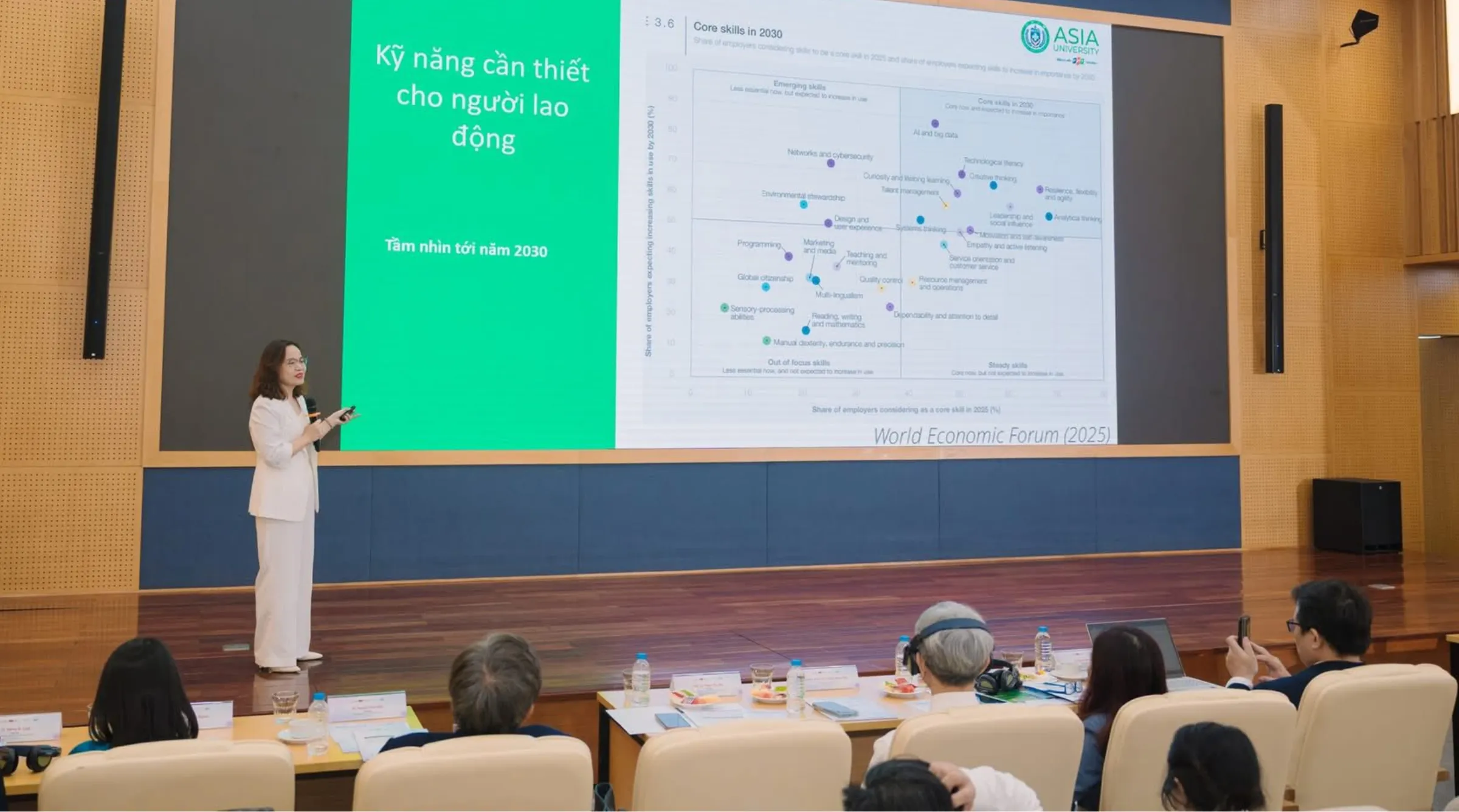 Hội thảo Tài chính trang bị năng lực cốt lõi cho thế hệ chuyên gia tương lai