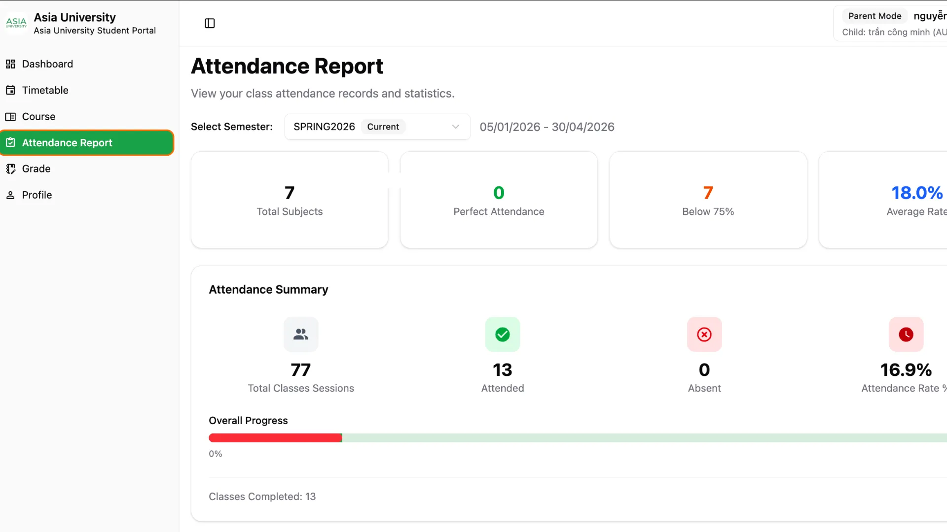 Giao diện Attendance Report – Báo cáo điểm danh tại Parent Portal của Asia University Vietnam