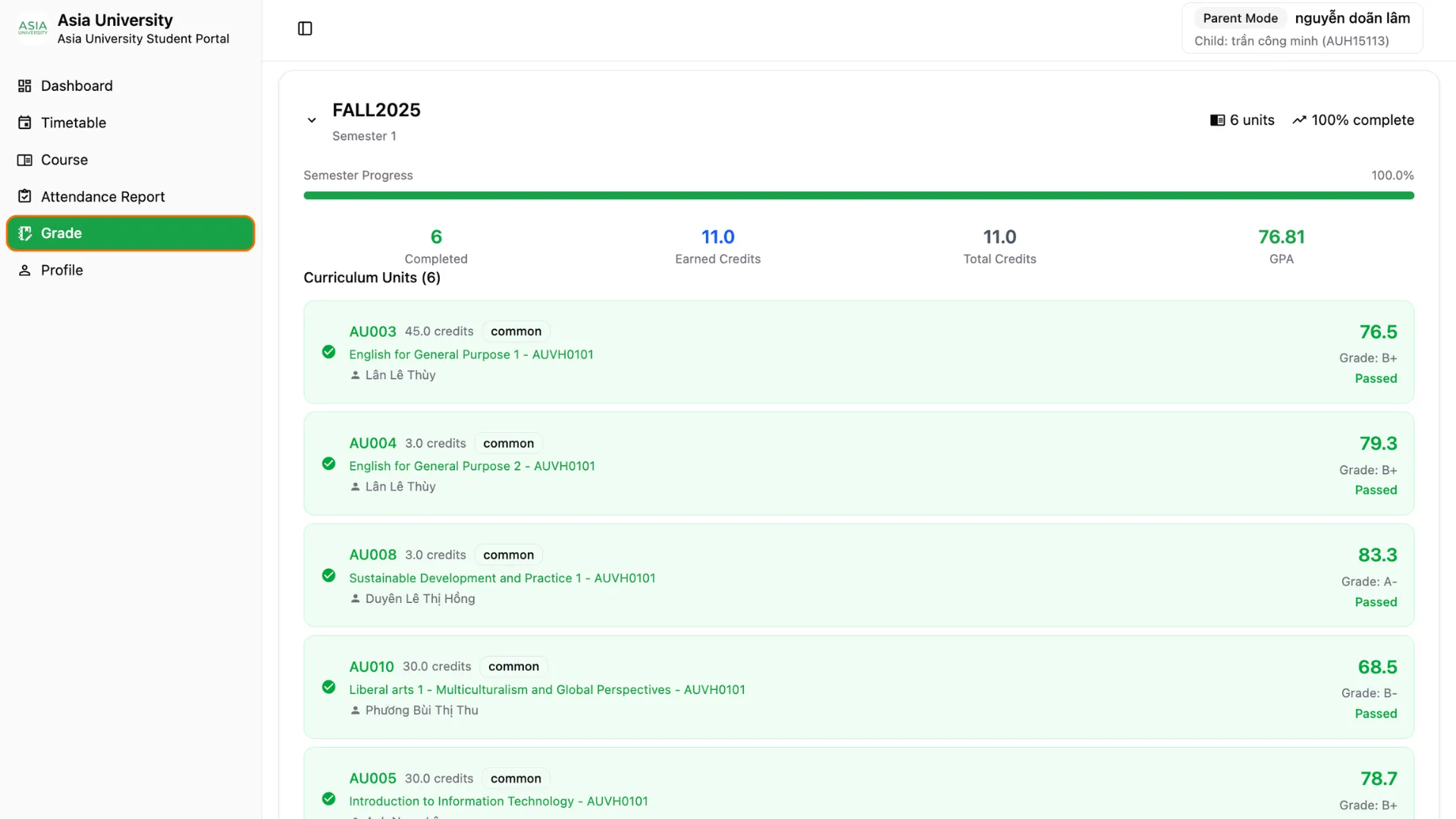 Giao diện Grade – Kết quả học tập trên Parent Portal Asia University Vietnam