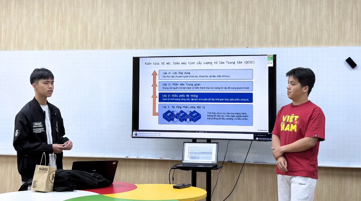 Nhóm sinh viên Asia University Vietnam trình bày ý tưởng về chủ đề Quantum
