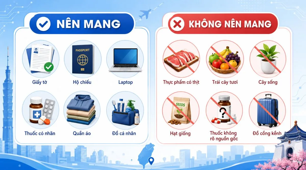 Khi chuẩn bị h&agrave;nh l&yacute; du học Đ&agrave;i Loan, sinh vi&ecirc;n n&ecirc;n ưu ti&ecirc;n giấy tờ, đồ d&ugrave;ng thiết yếu v&agrave; tr&aacute;nh mang thực phẩm hoặc vật phẩm c&oacute; thể vi phạm quy định nhập cảnh.